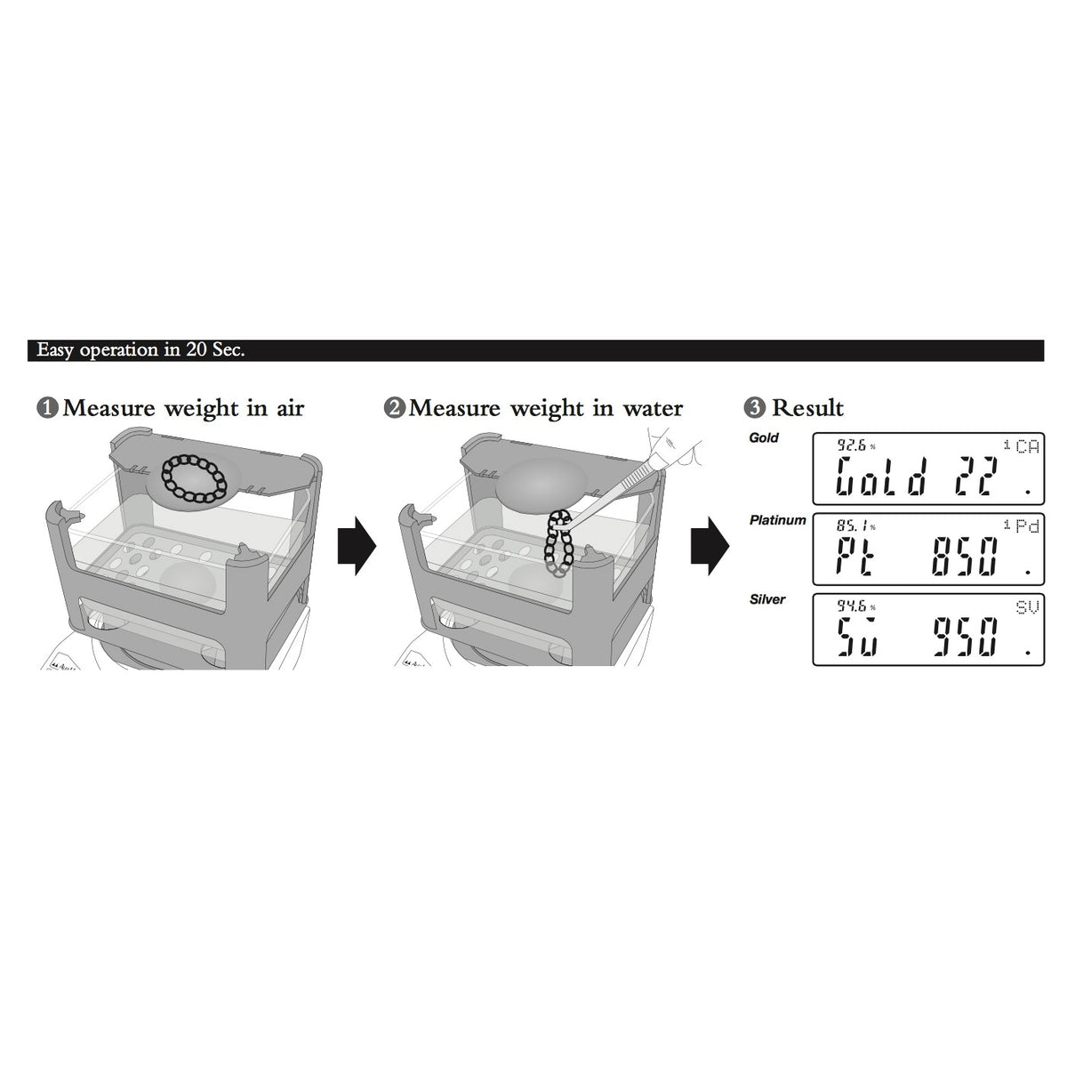 Professional gold purity tester showing karat K9 to K24