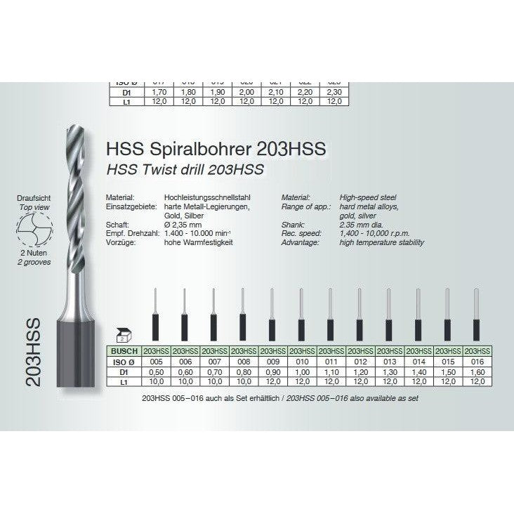 BUSCH 203HSS precision HSS jewellery drill 2.35mm shank with 2 groove spiral design
