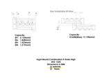 Molde ajustable para lingotes - Combinado - Durston