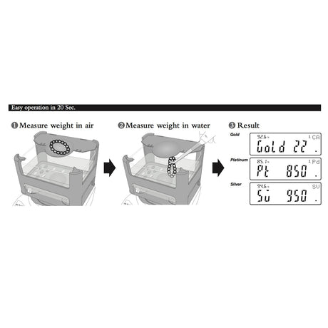 Professional gold purity tester showing karat K9 to K24