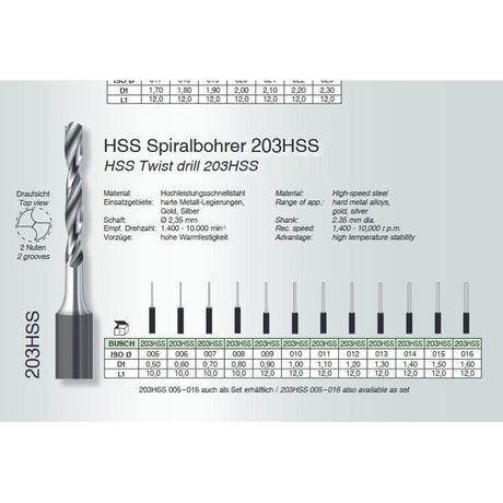 BUSCH 203HSS precision HSS jewellery drill 2.35mm shank with 2 groove spiral design