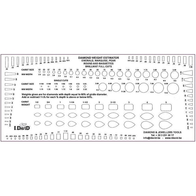 Diamond Weight Estimator